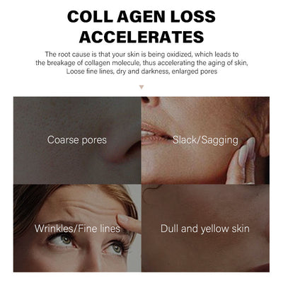 Retinol Resurfacing Scar Cream