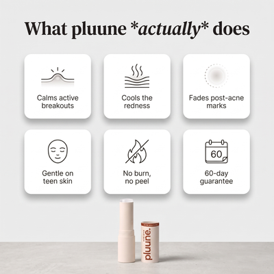 Kill Acne & Redness Stick™