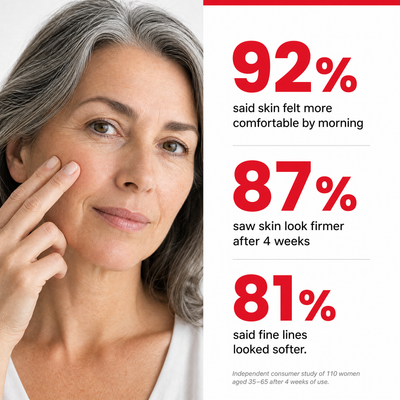 Time Reverse Cream (All-In-One)