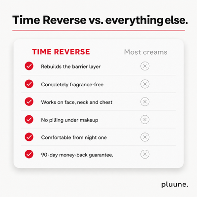 Time Reverse Cream (All-In-One)