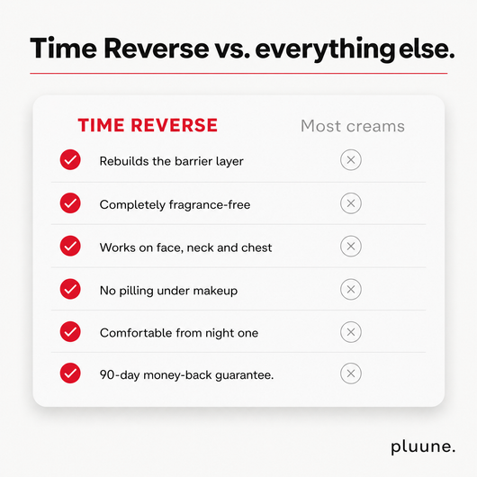 Time Reverse Cream (All-In-One)